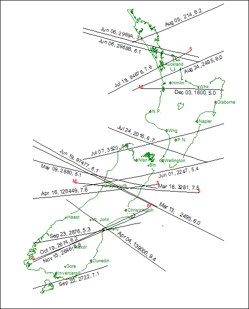 NZ Grazes 2015