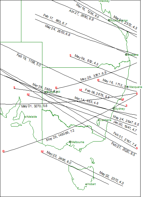 2016 SE Australia, Jan to May