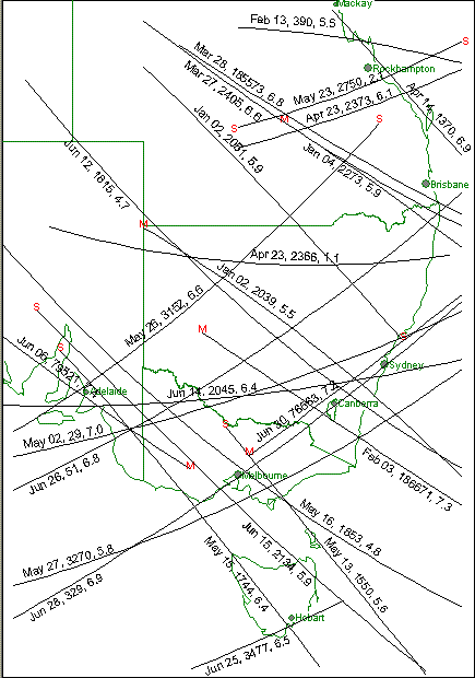 Bright Grazes for South East Australia - 2008