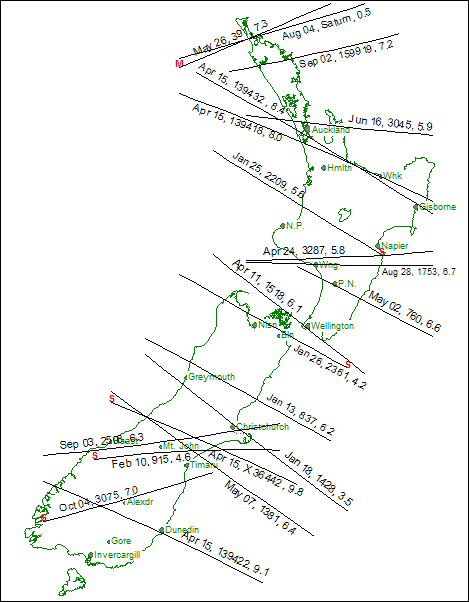 NZ Grazes 2014