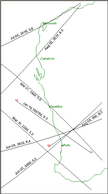 Bright Grazes for Western Australia - 2007