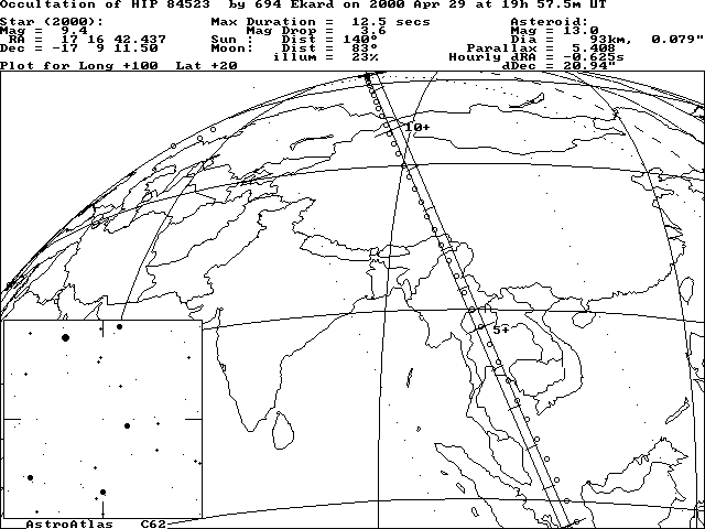 Ekard Update - North