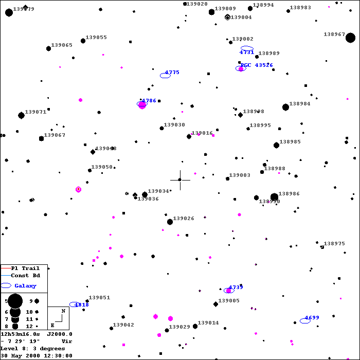 Bettina Detailed Finder Chart
