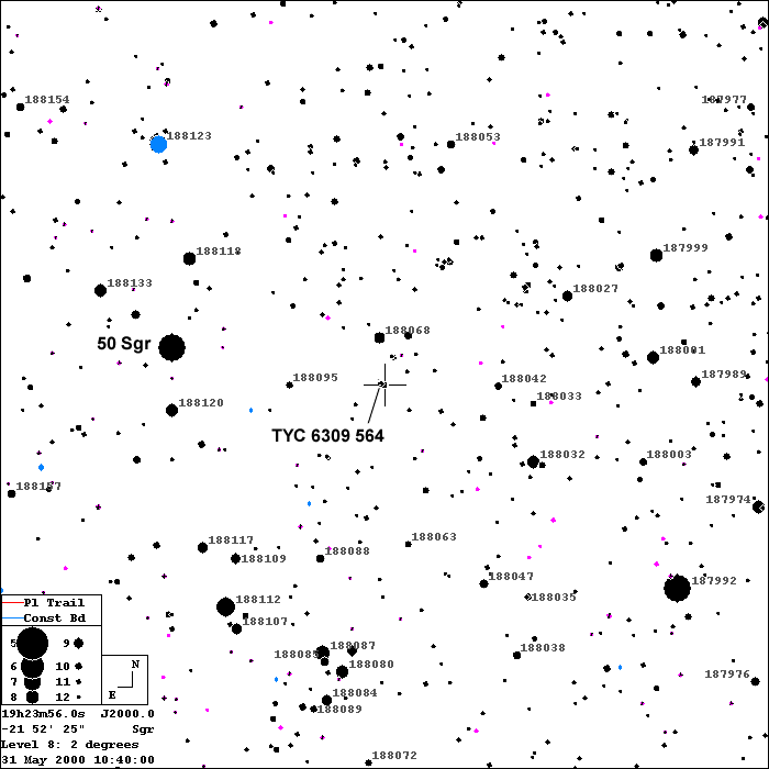Harmonia Detailed Finder Chart