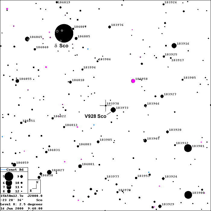 Germania Detailed Finder Chart