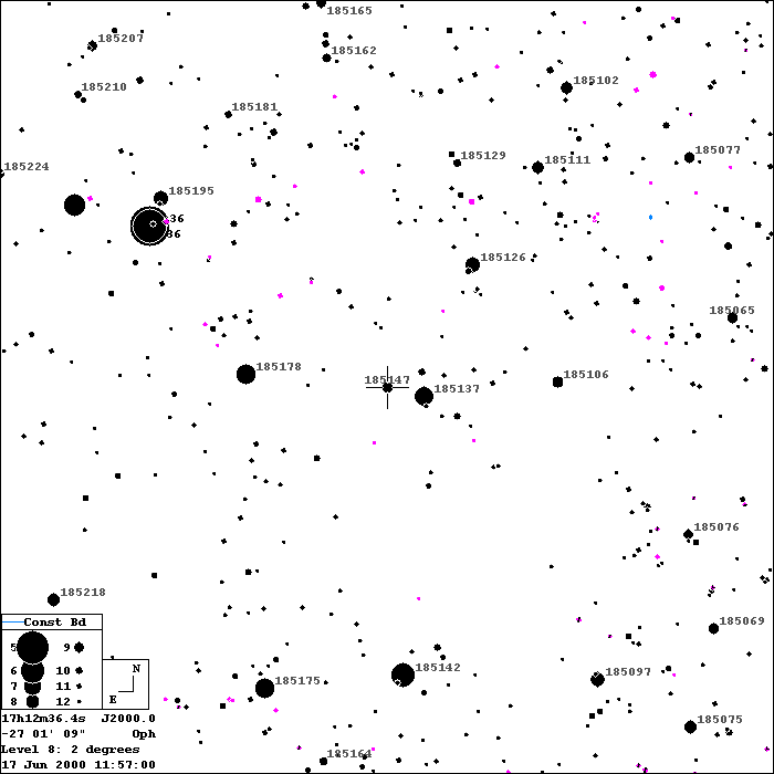 Eva Detailed Finder Chart