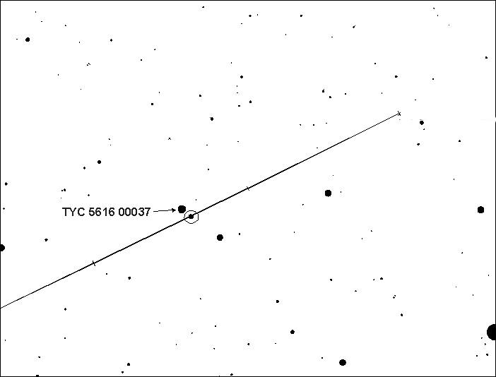 Kolga Very Detailed Chart