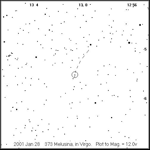 Melusina Detailed Finder