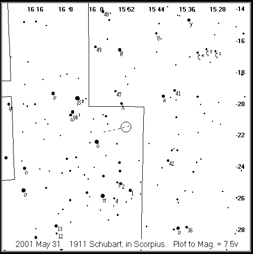 Schubart Finder
