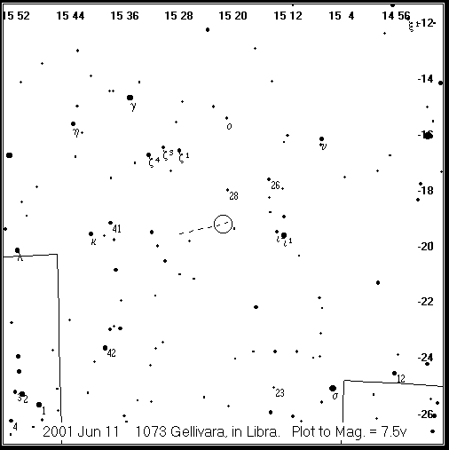 Gellivara Finder