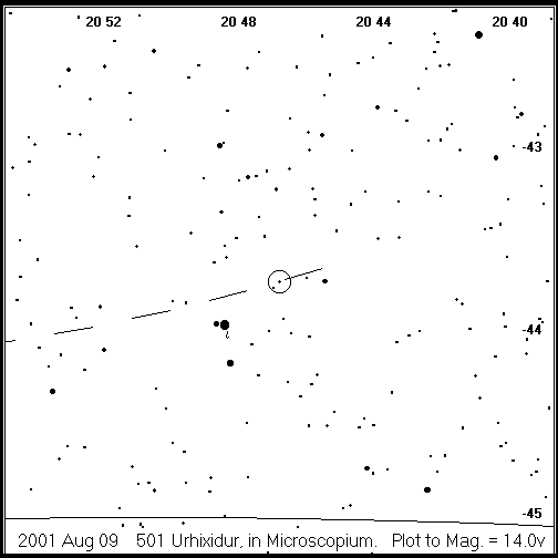Urhixidur Detailed Finder