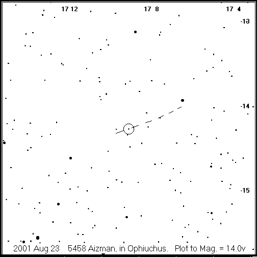 Aizman Detailed Finder