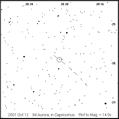 Aurora Detailed Finder