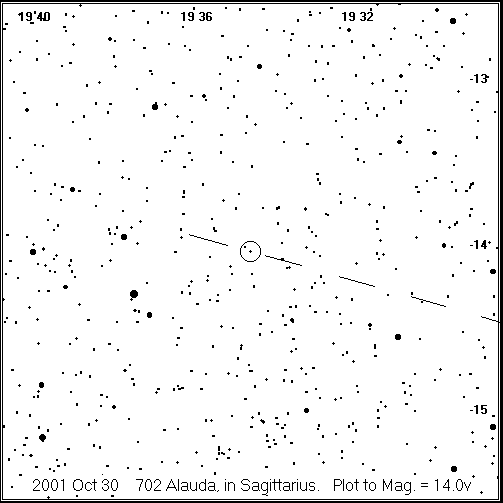 Alauda Detailed Finder