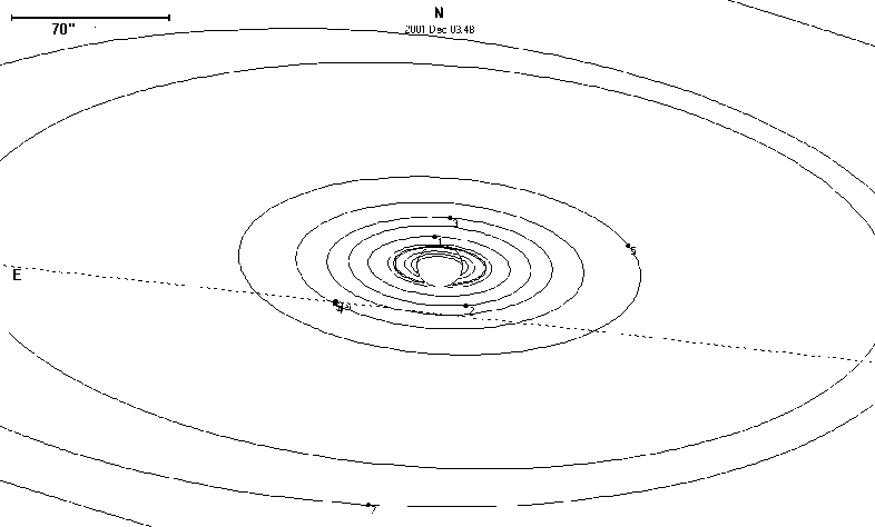 Dione Target Star Apparent Path.