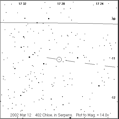 Chloe Detailed Finder