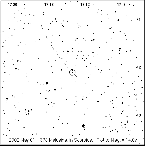 Melusina Detailed Finder