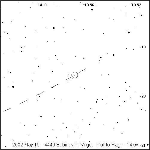 Sobinov Detailed Finder