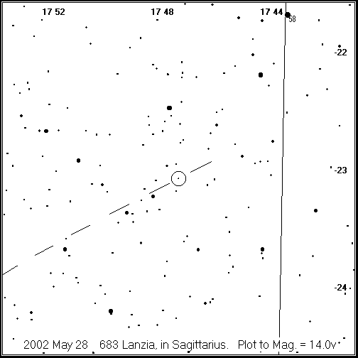 Lanzia Detailed Finder