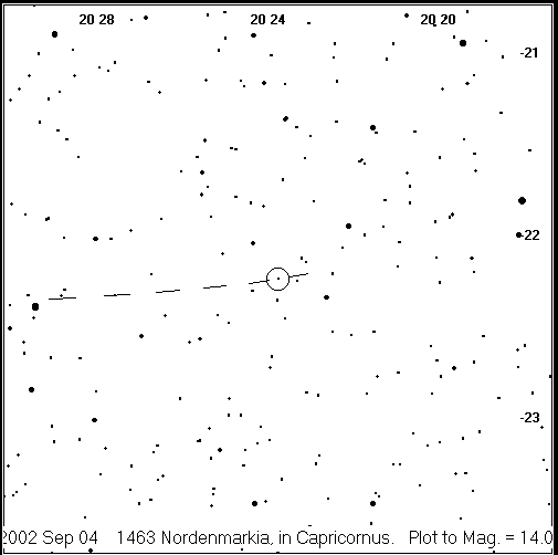 Nordenmarkia Detailed Finder