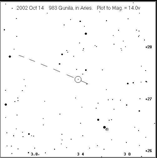 Gunila Detailed Finder