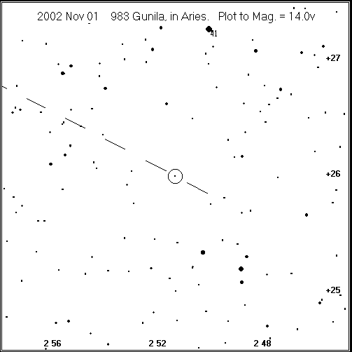 Gunila Detailed Finder