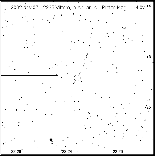 Vittore Detailed Finder