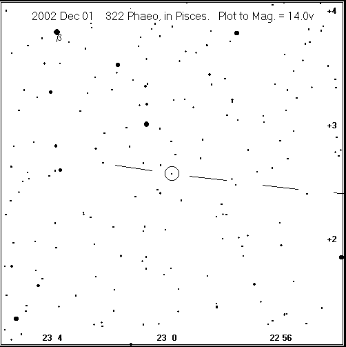Phaeo Detailed Finder