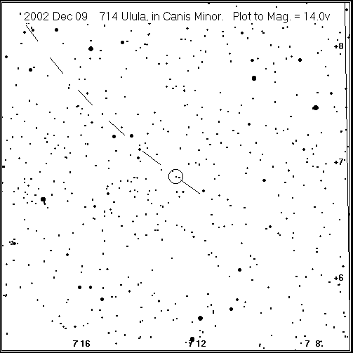 Ulula Detailed Finder