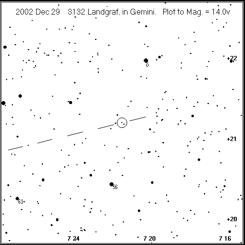Landgraf Detailed Finder