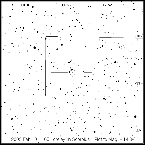 Loreley Detailed Finder