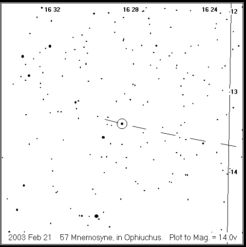 Mnemosyne Detailed Finder