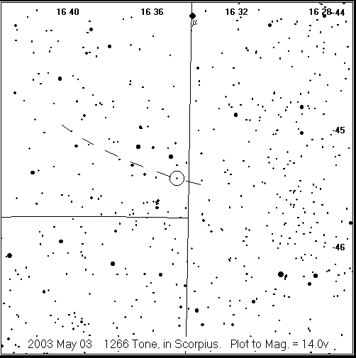 Tone Detailed Finder
