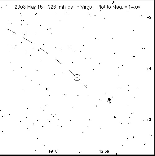 Imhilde Detailed Finder
