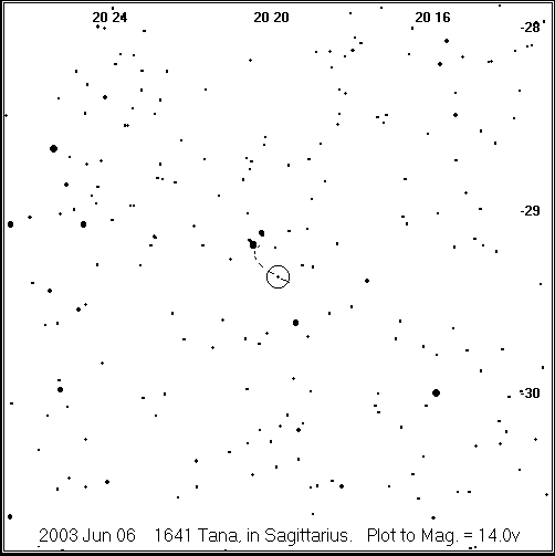Tana Detailed Finder