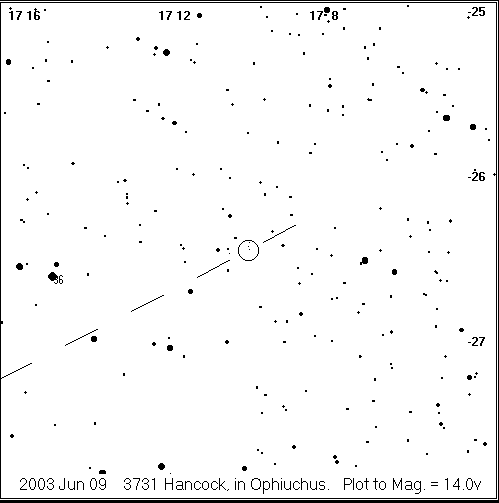 Hancock Detailed Finder