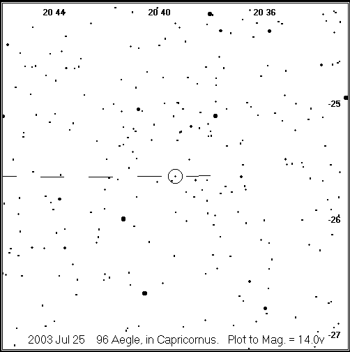 Aegle Detailed Finder