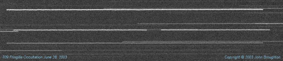 Fringilla CCD Drift-trail