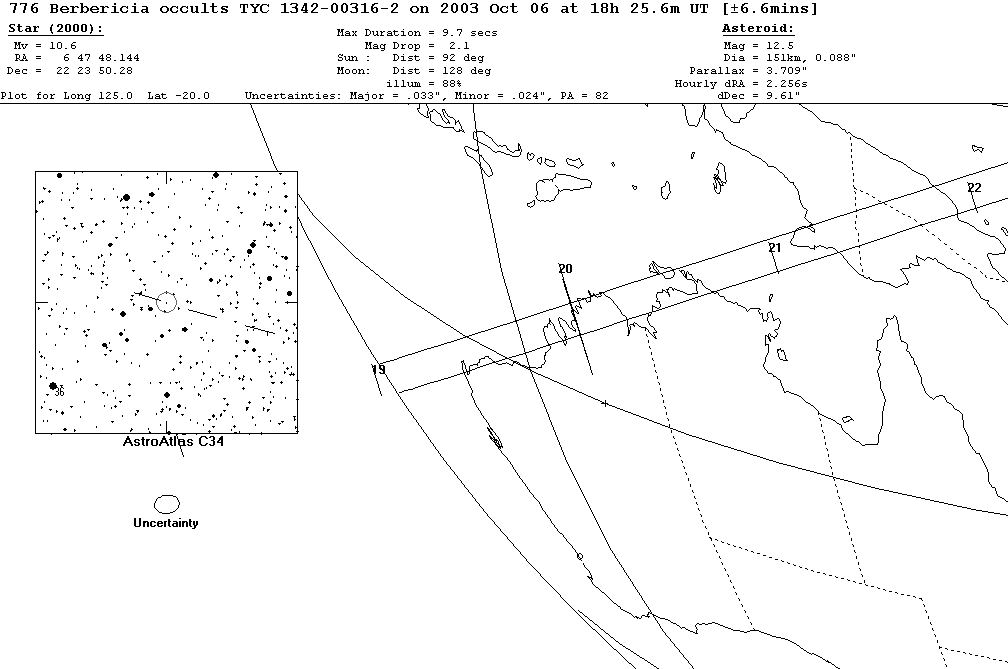 Berbericia Update Map
