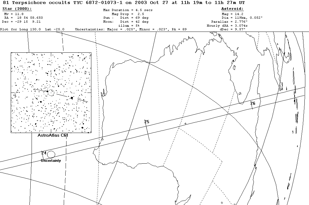 Terpsichore Update Map