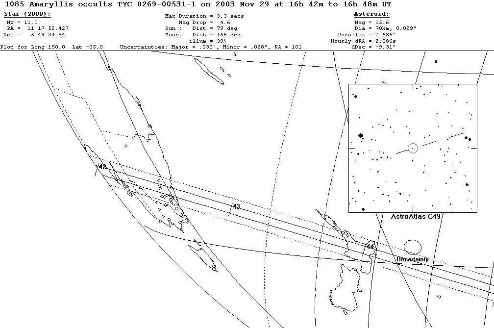 Amaryllis Update Map