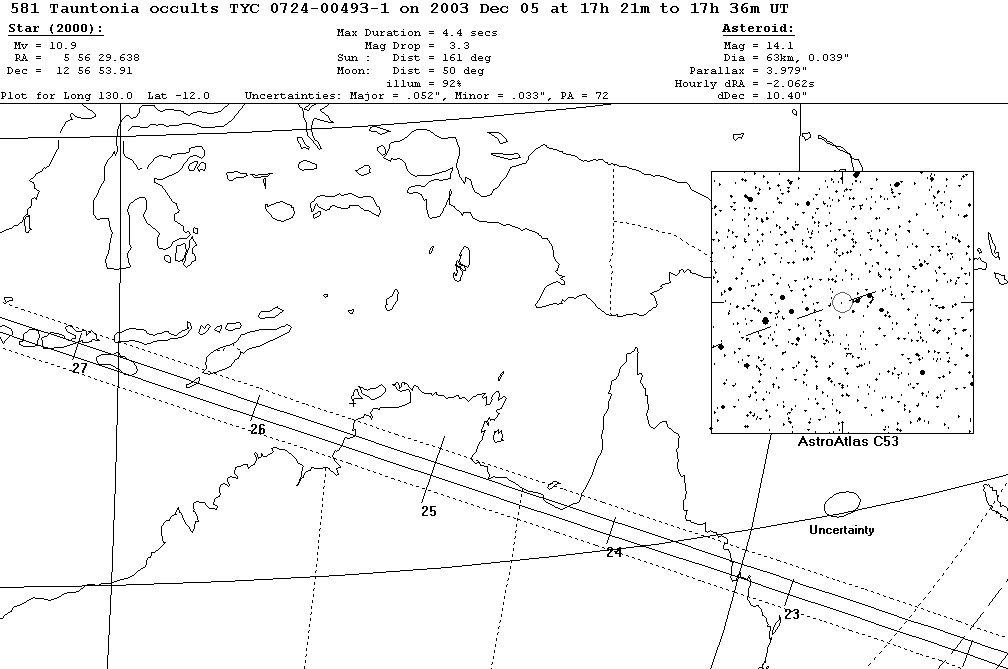 Tauntonia Update Map