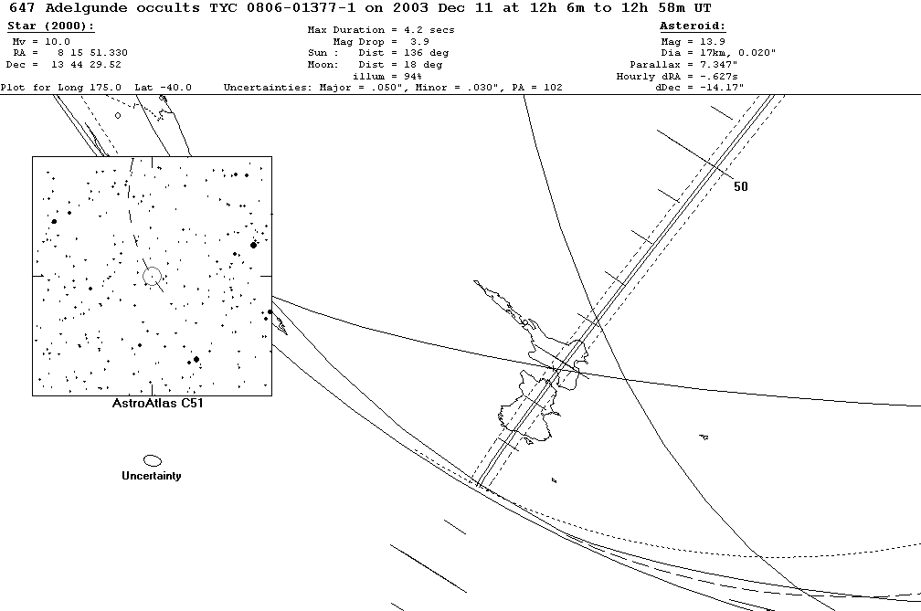 Adelgunde Update Map