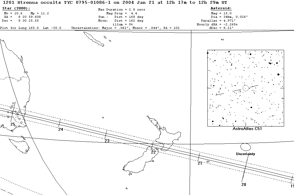 Strenua Update Map NZ
