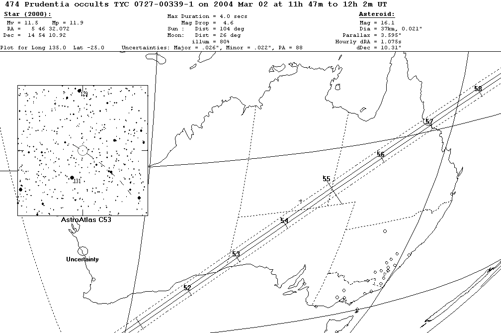 Prudentia Update Map