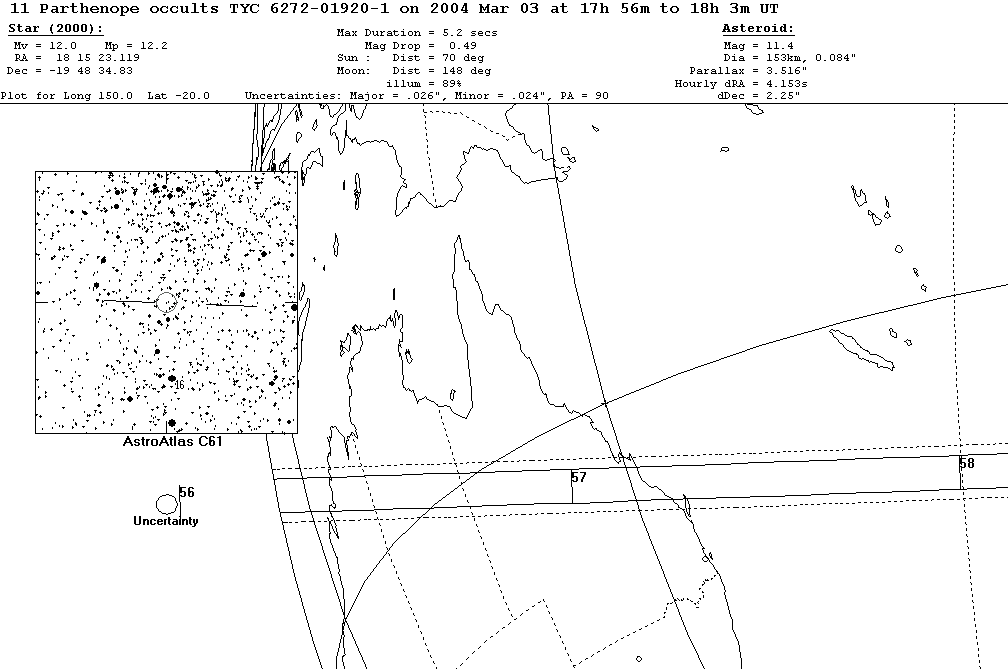 Parthenope Update Map