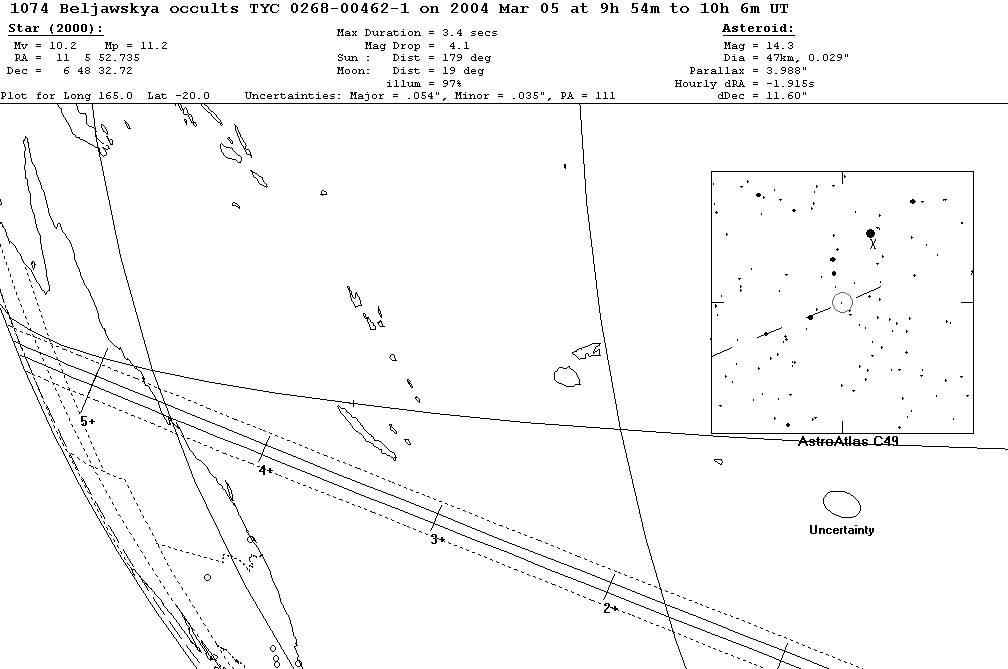 Beljawskya Update Map