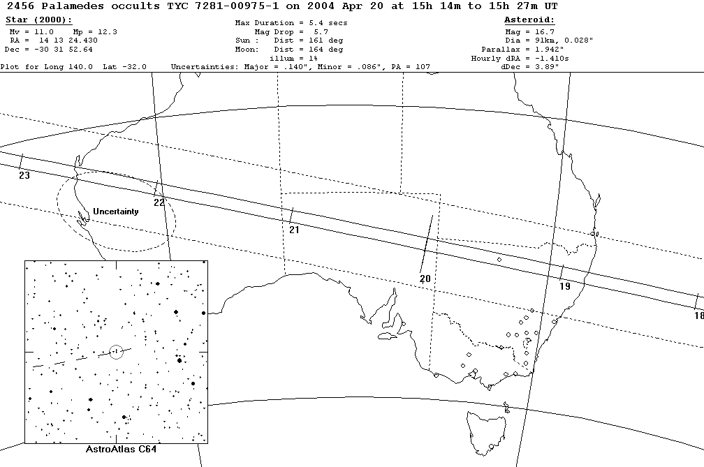 Palamedes Update Map