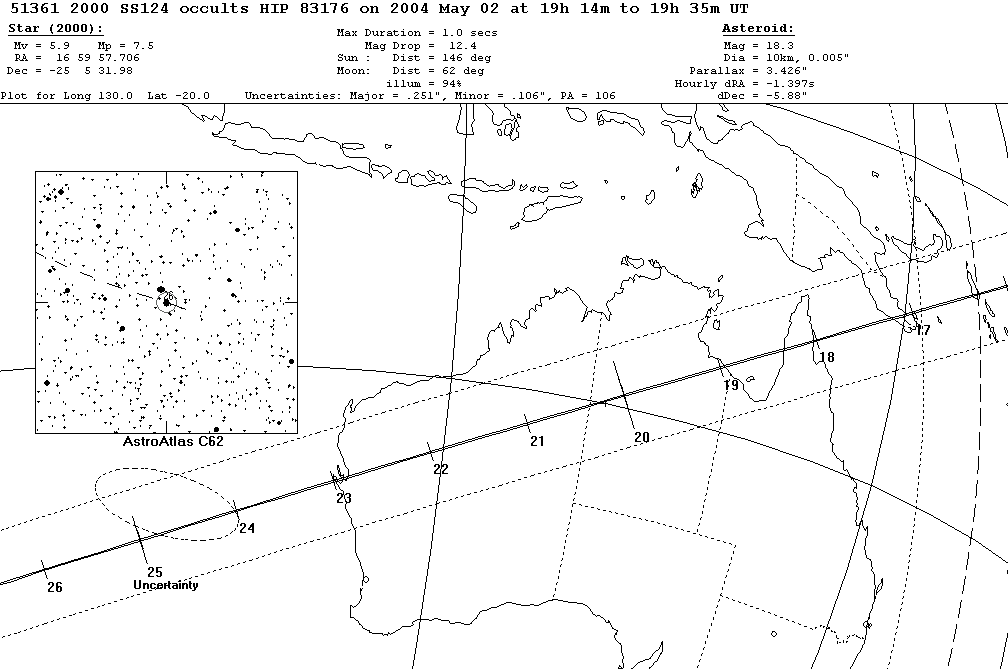 2000 SS124 Update Map