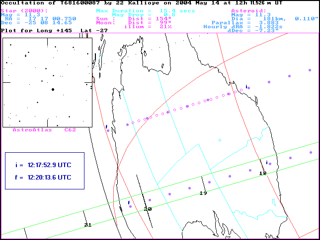 Occultation paths of Kalliope and its satellite
